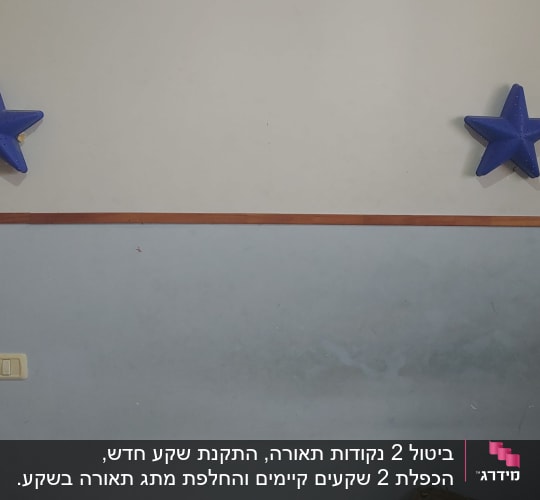 שני שקעים חשמליים על קיר עם כוכבים כחולים
